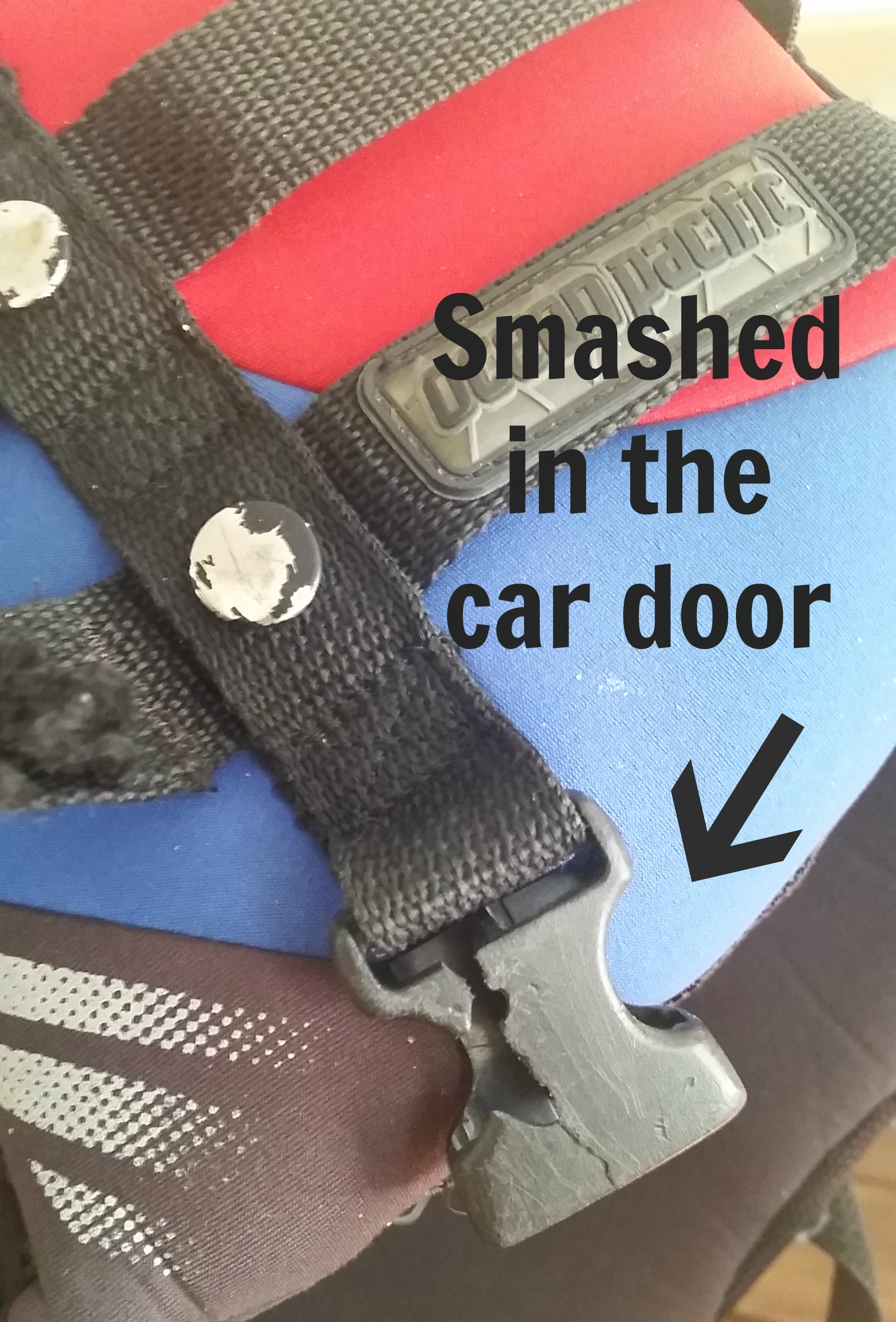 Outdoor Gear Repair  Make It Do or Do Without